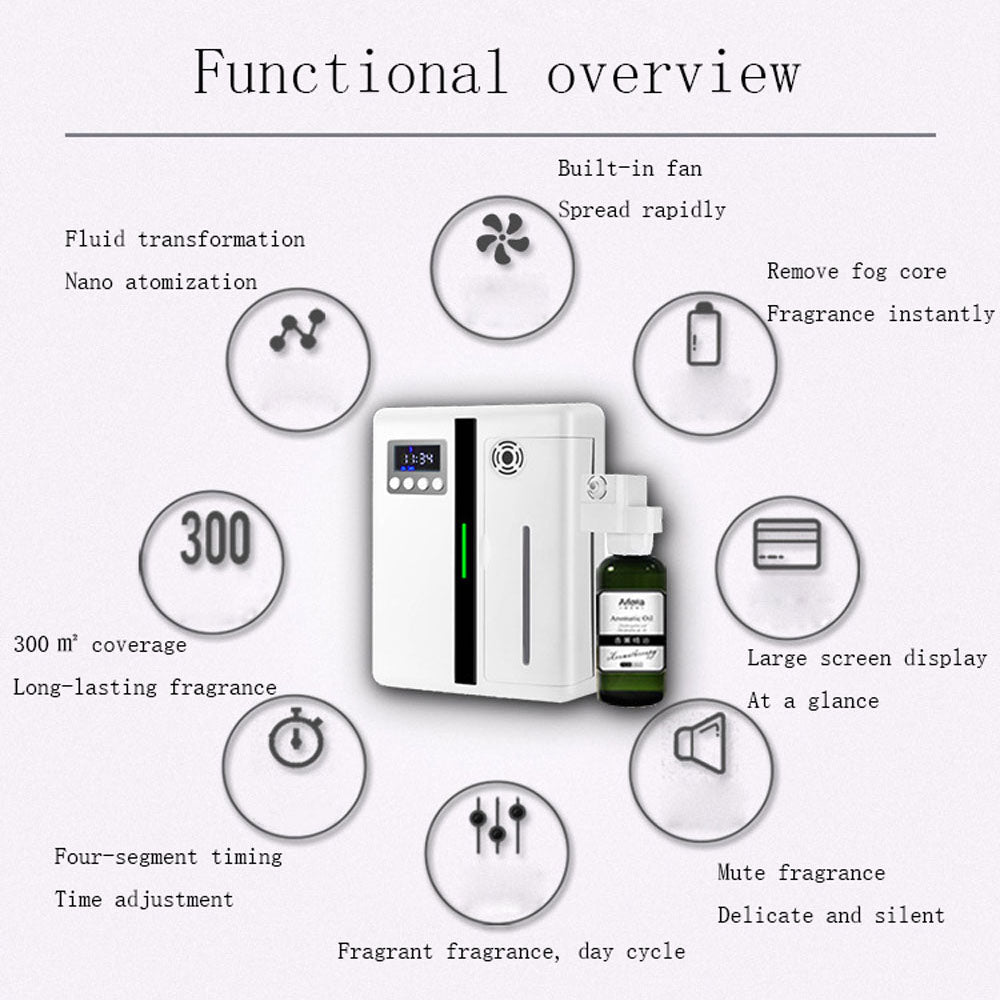 Wall Mounted Aroma Diffuser for Hotels 160ML Scent Machine with Fan for Large Areas, Lobby & Home