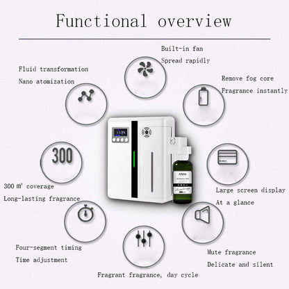 Wall Mounted Aroma Diffuser for Hotels 160ML Scent Machine with Fan for Large Areas, Lobby & Home