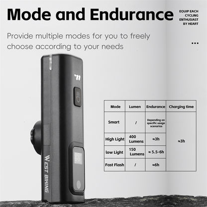 Portable 400 Lumen Bicycle Headlight Intelligent Light Sensing Front Light With Quick Release 5