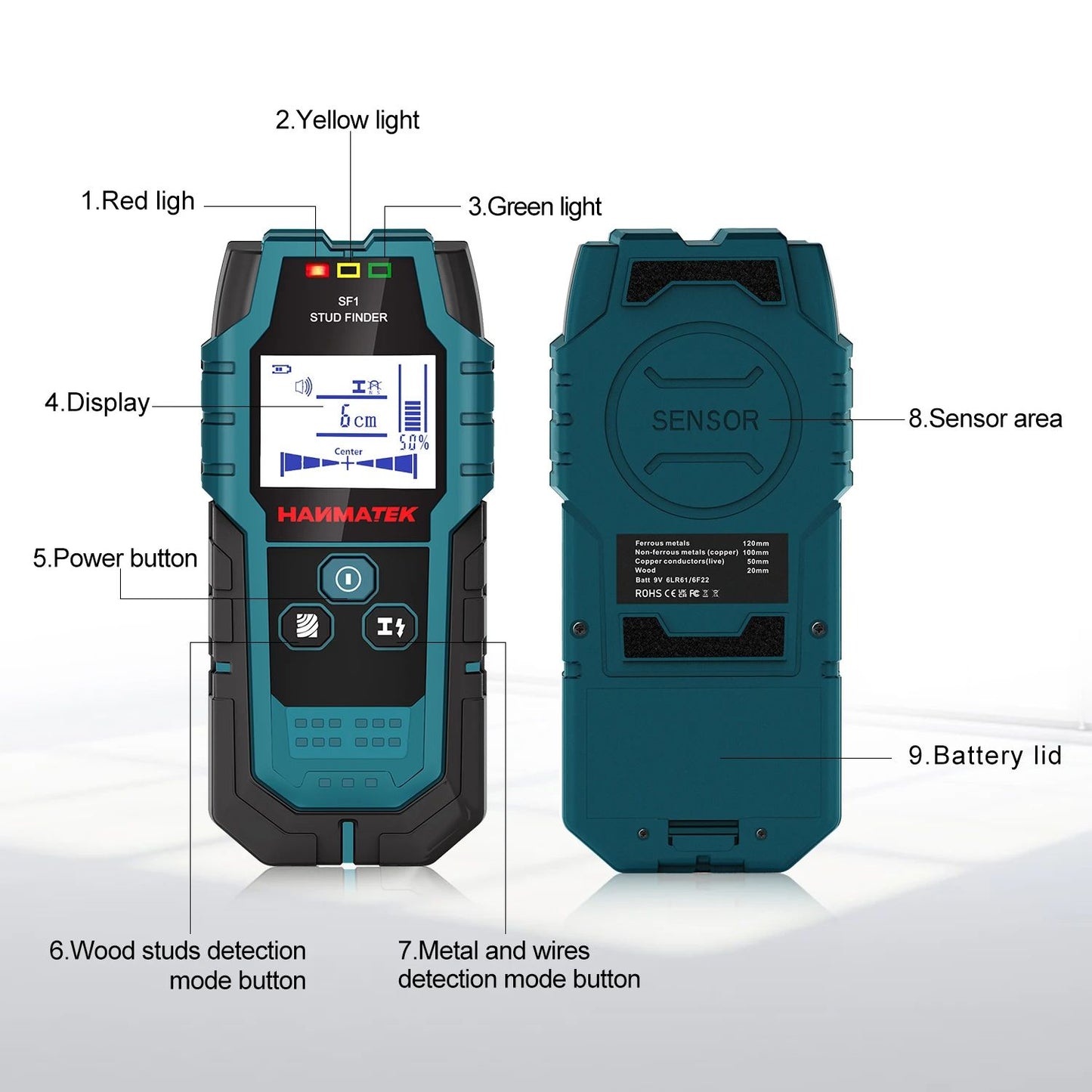 HANMATEK Stud Finder Wall Scanner For Wood Studs Metal Detection Live Cable Detection And Depth Mea 3