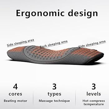 Okayso Heated Waist Support Pillow With Vibration Massage  Back Relief 1