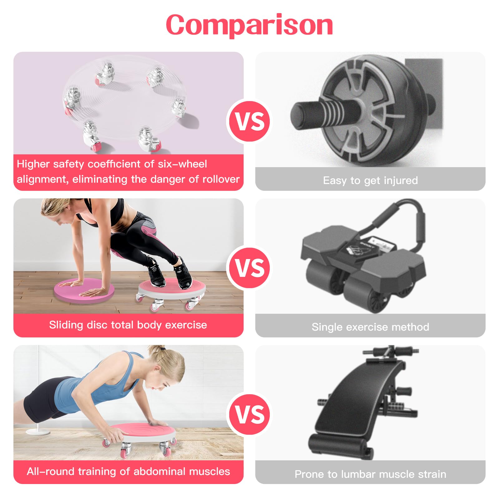 6Wheel Ab Roller With Knee Pad For Core Strength  Stability Training 3