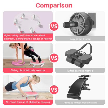 6Wheel Ab Roller With Knee Pad For Core Strength  Stability Training 3