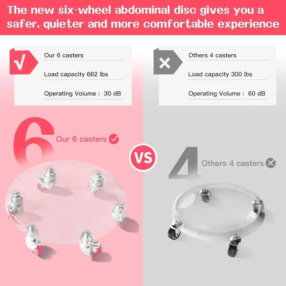 6Wheel Ab Roller With Knee Pad For Core Strength  Stability Training 5