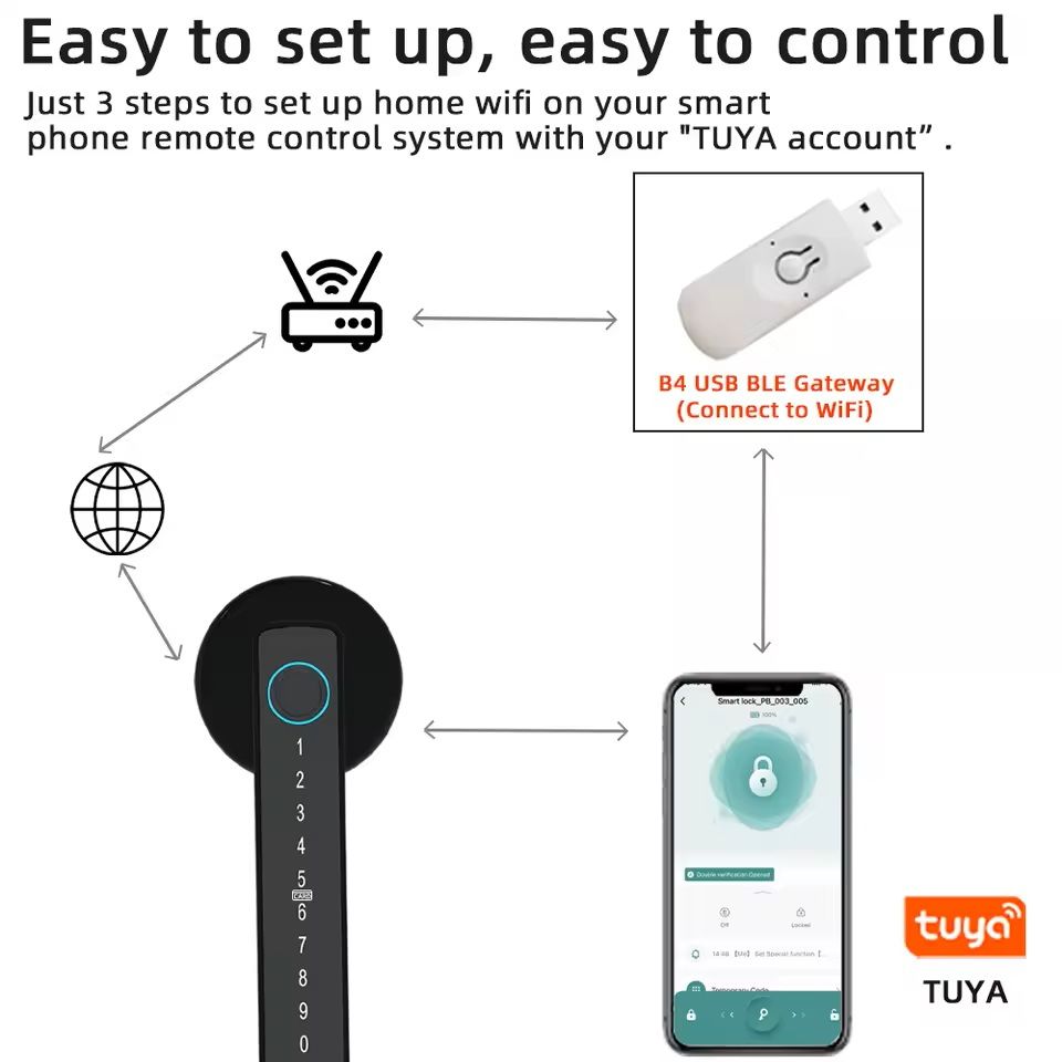 Smart Fingerprint Door Lock With Bluetooth Password And App Control 1