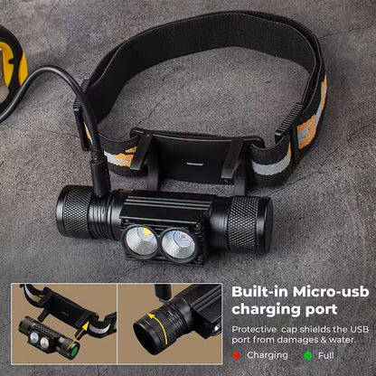 Rechargeable LED Headlamp With White And Deep Red Light 2