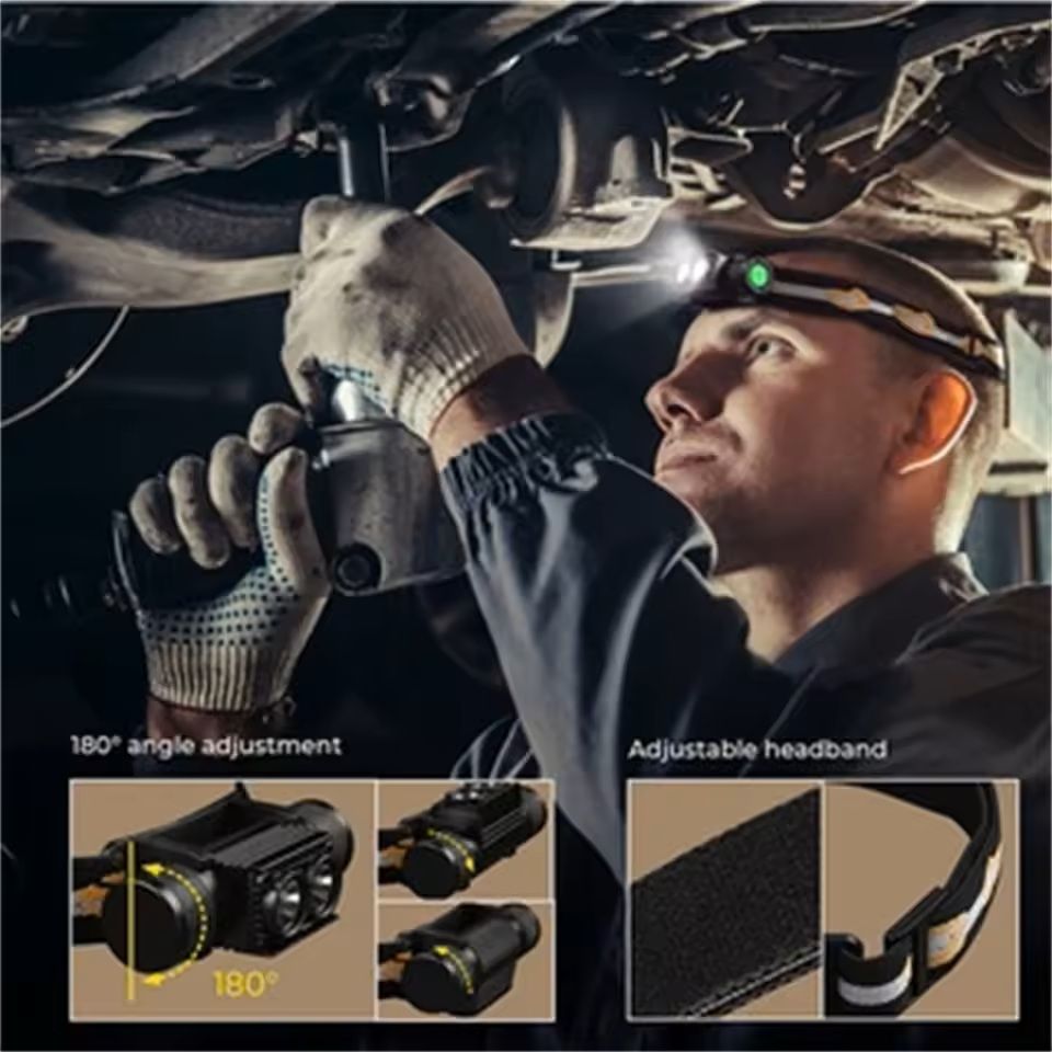 Rechargeable LED Headlamp With White And Deep Red Light 3