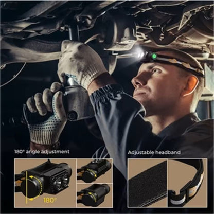 Rechargeable LED Headlamp With White And Deep Red Light 3