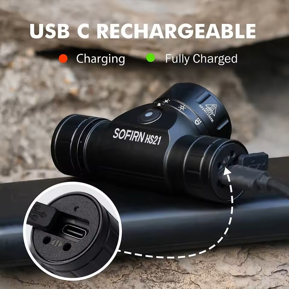 Rechargeable EDC Headlamp With Infrared Switch And 2000 Lumen Output 1