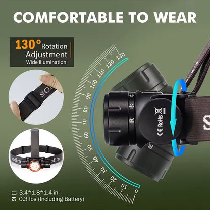 Rechargeable EDC Headlamp With Infrared Switch And 2000 Lumen Output 3