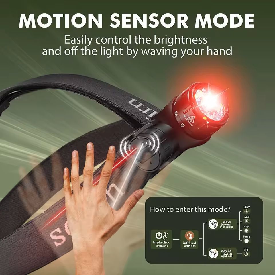 Rechargeable EDC Headlamp With Infrared Switch And 2000 Lumen Output 4