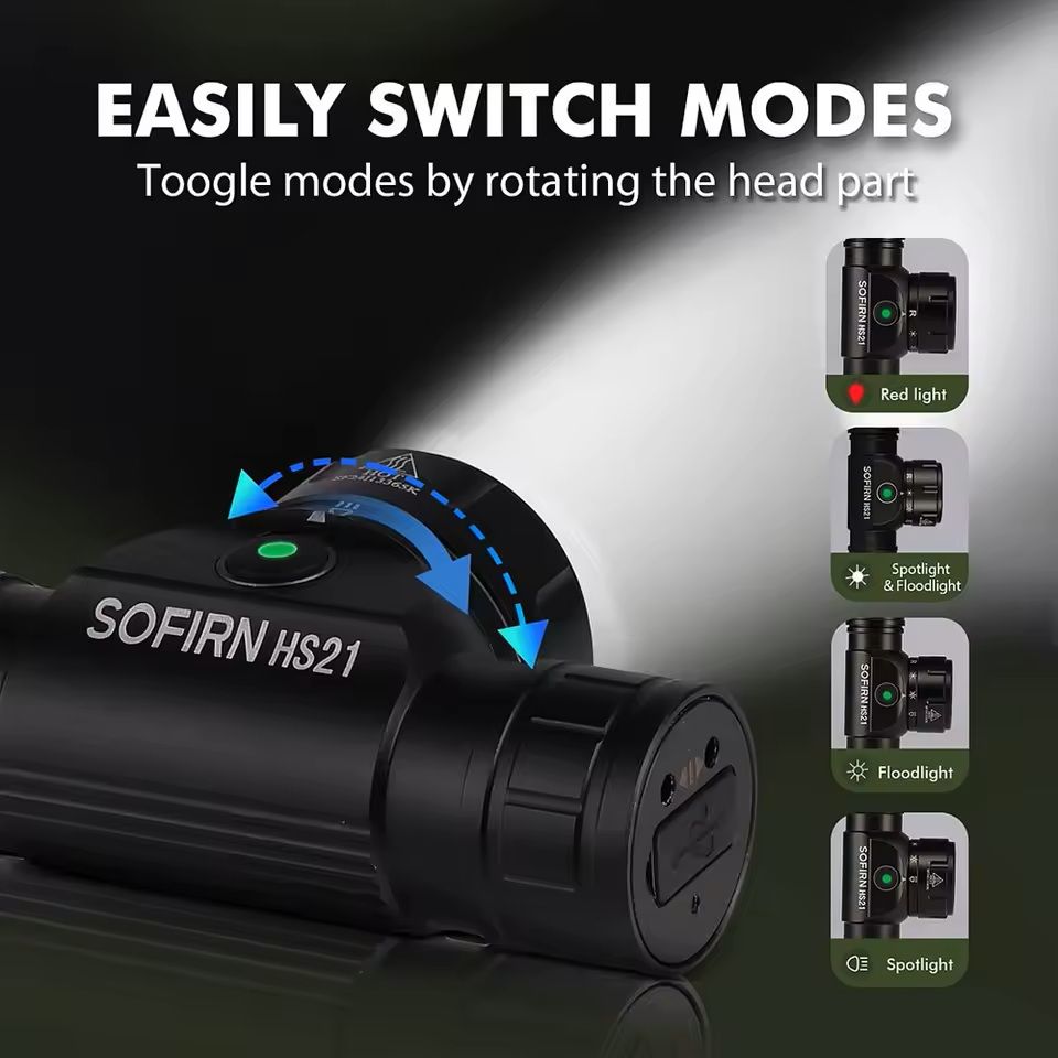 Rechargeable EDC Headlamp With Infrared Switch And 2000 Lumen Output 5