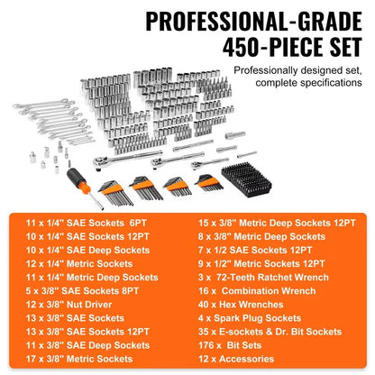 Mechanics Tool Set And Socket Kit With 450 Pieces SAE And Metric Sizes 4