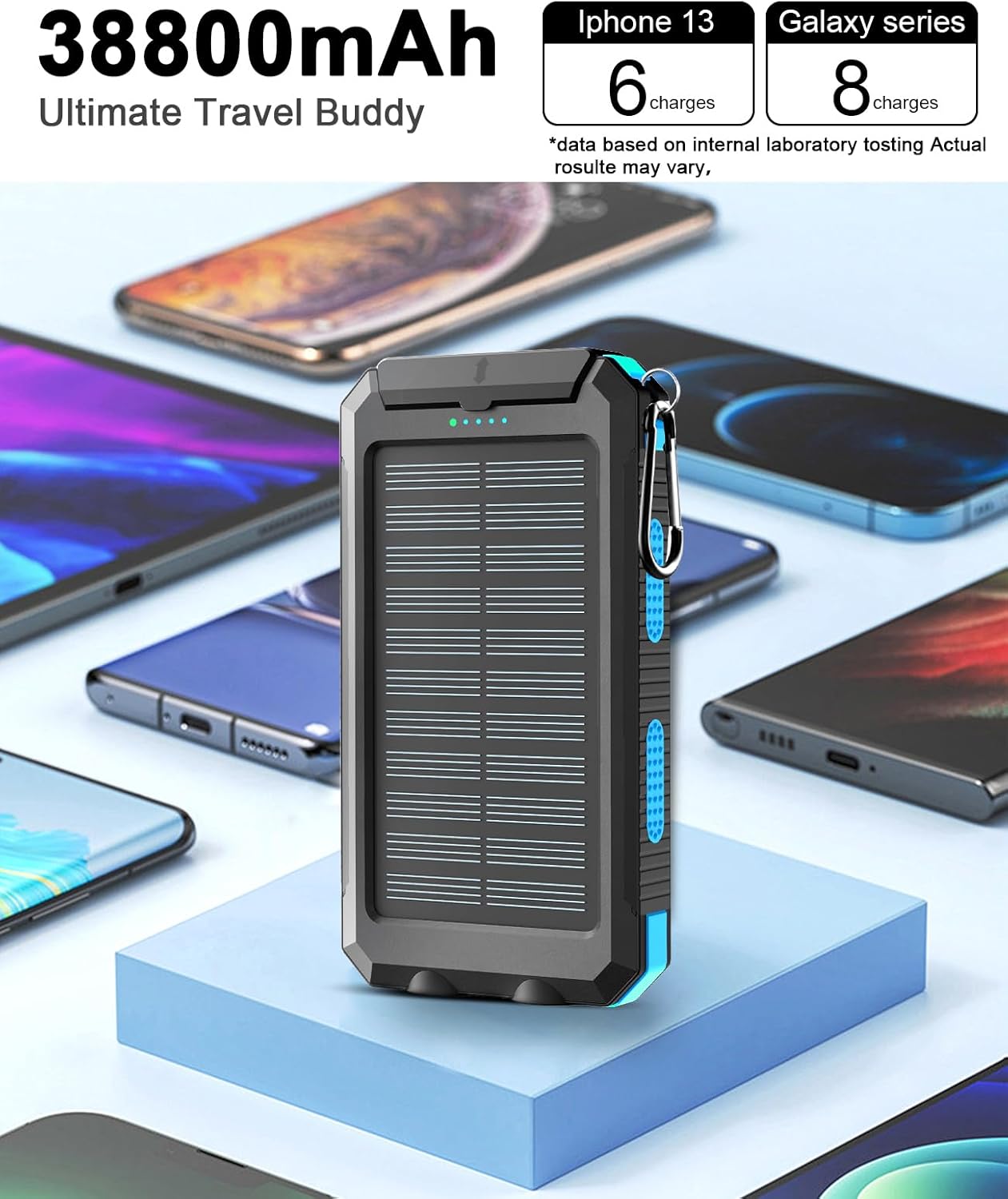 38800mAh Waterproof Solar Power Bank Dual USB Outdoor Mobile Charger For Camping  Travel 2