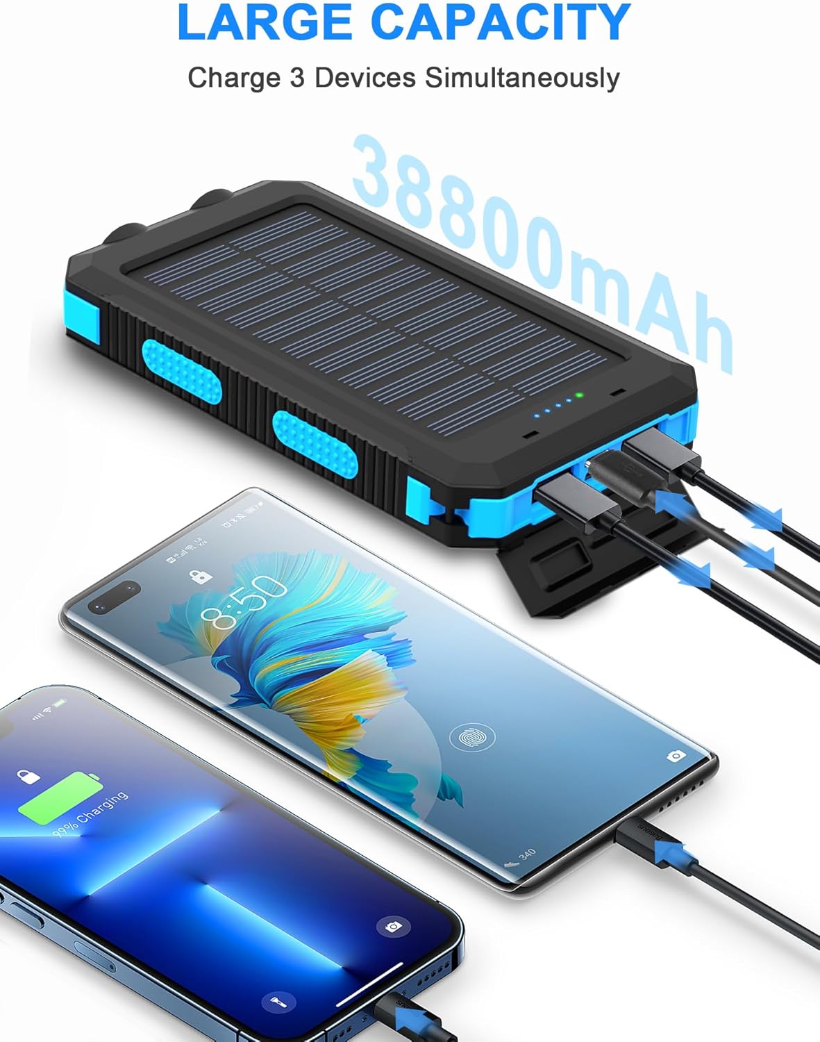 38800mAh Waterproof Solar Power Bank Dual USB Outdoor Mobile Charger For Camping  Travel 1