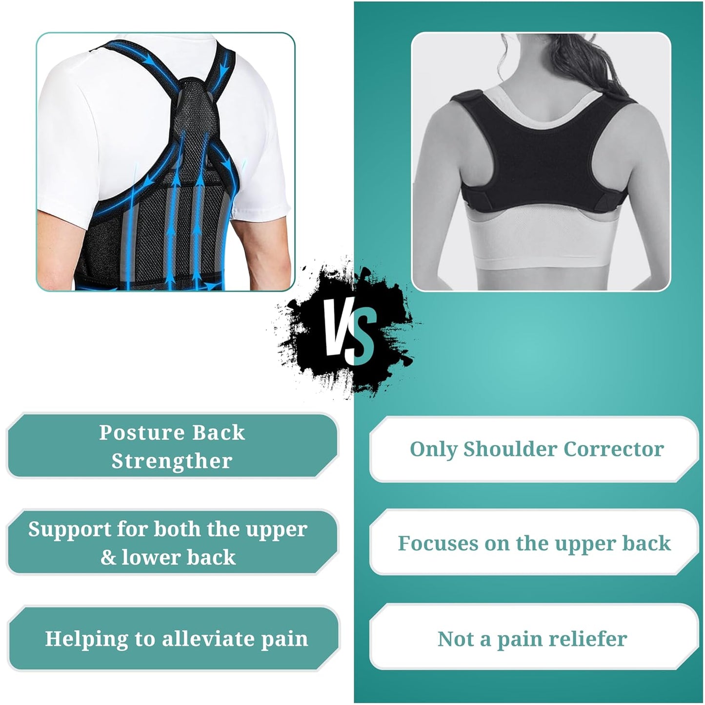 Adjustable Back Brace Posture Corrector  Full Back Support For Spine Neck  Shoulder Alignment Men   7