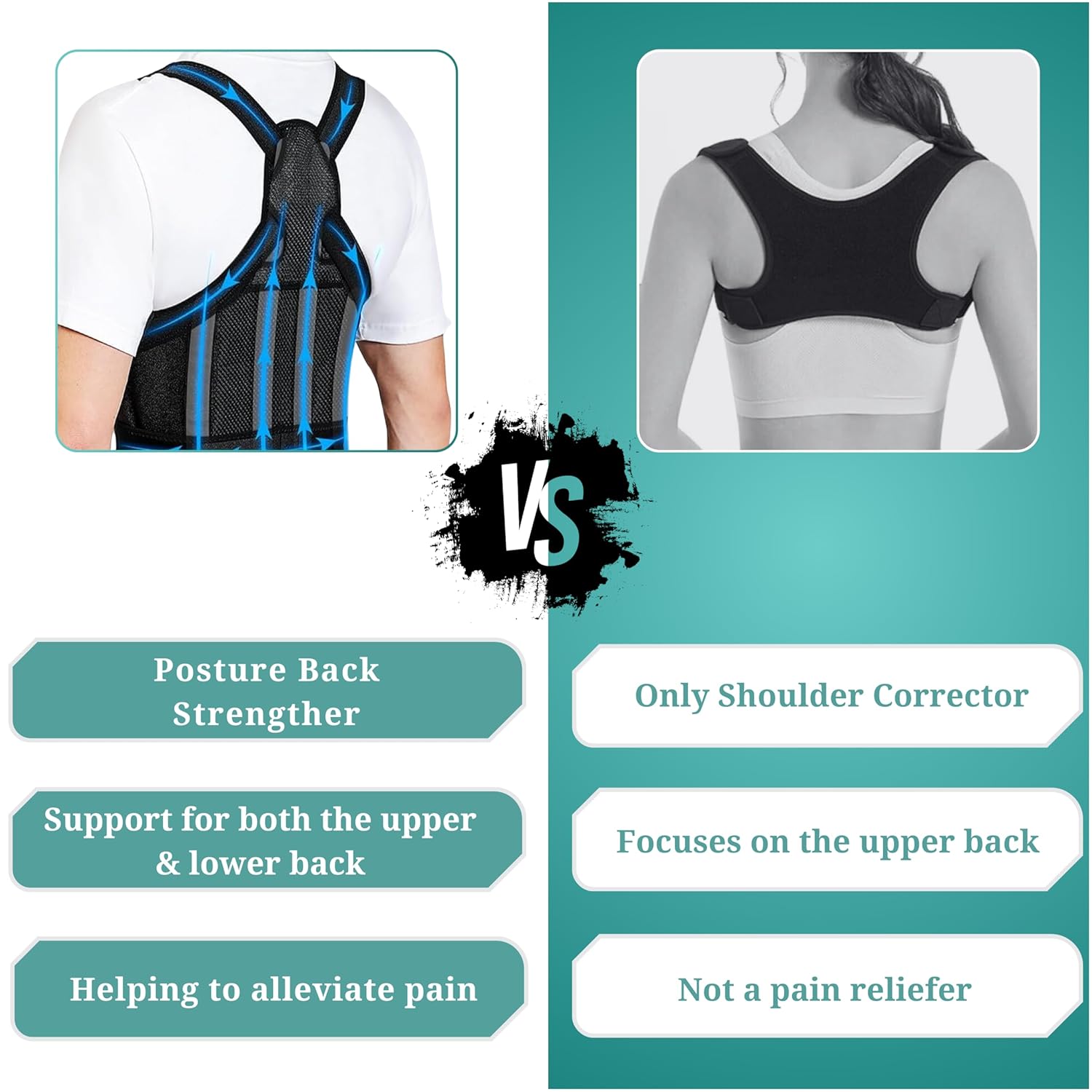Adjustable Back Brace Posture Corrector  Full Back Support For Spine Neck  Shoulder Alignment Men   7