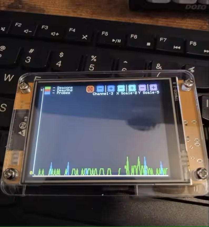 Wireless Network Testing and Security Device with Bluetooth and GPS Options