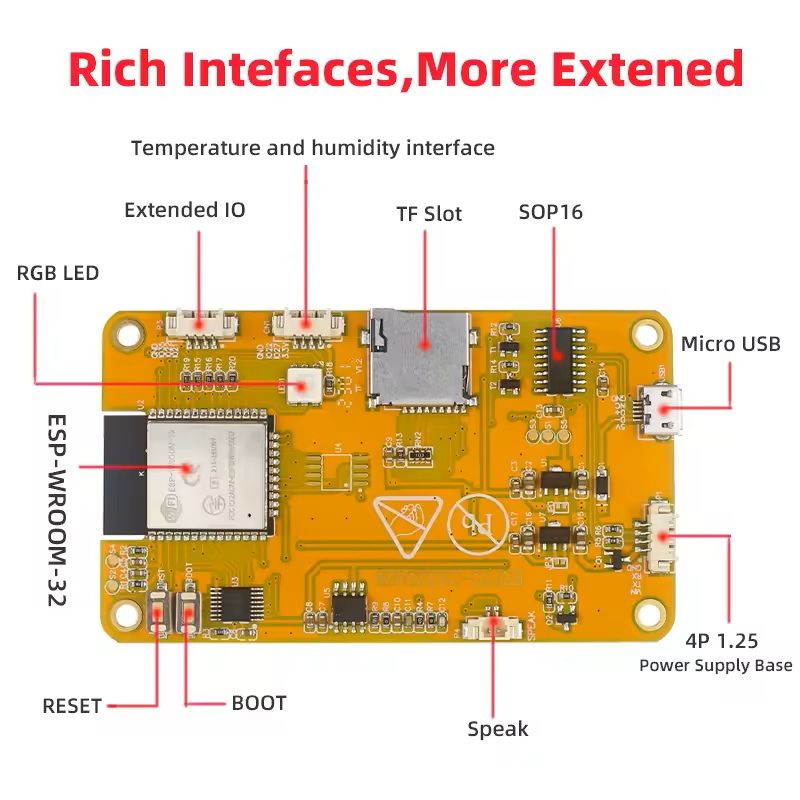 Wireless Network Testing And Security Device With Bluetooth And GPS Options 5