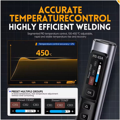 Adjustable Temperature Soldering Iron Set With Digital Control And PD Power Support 18