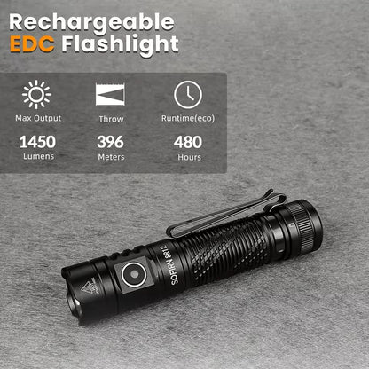 Rechargeable LED Flashlight with 1450 Lumens and USB C Charging for EDC Use