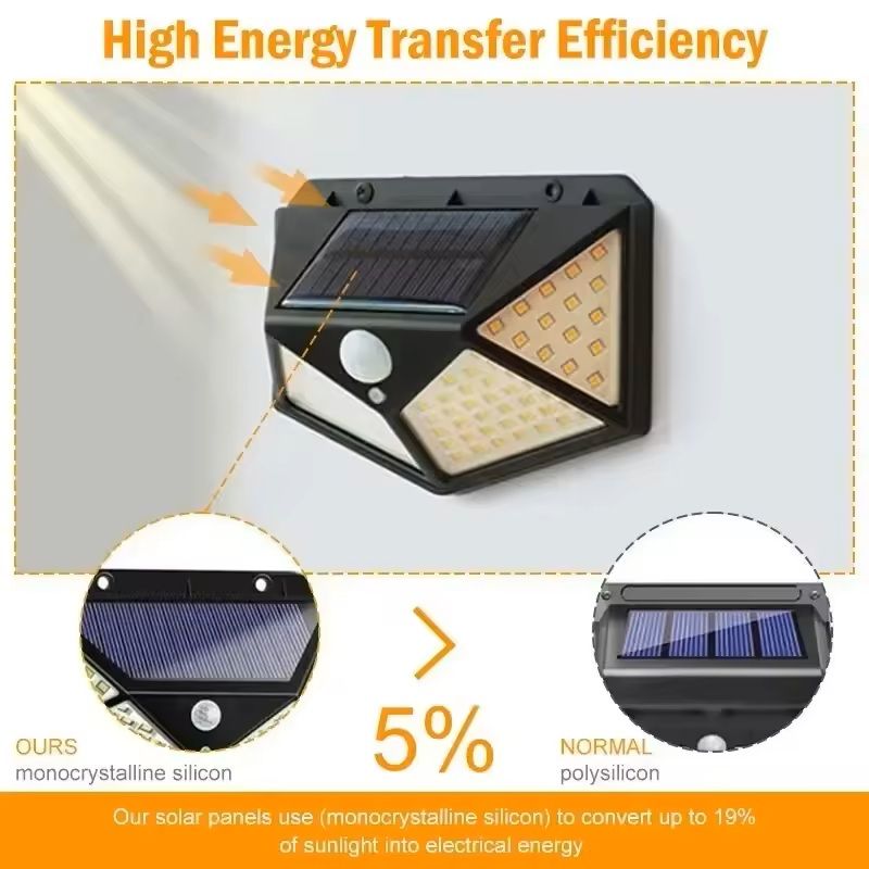 Solar Motion Sensor LED Light For Garden  Outdoor Decoration 2