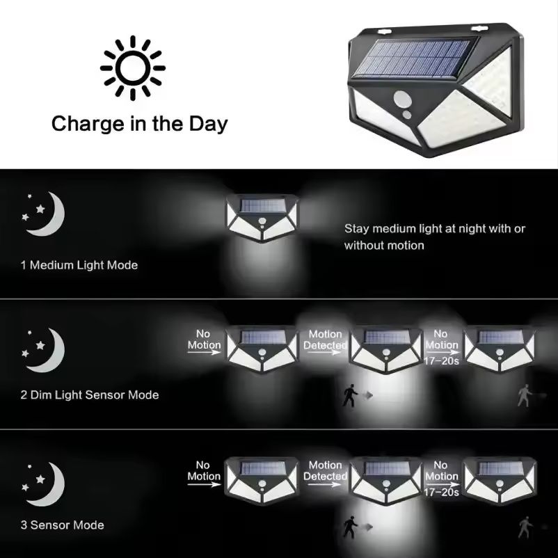 Solar Motion Sensor LED Light For Garden  Outdoor Decoration 3