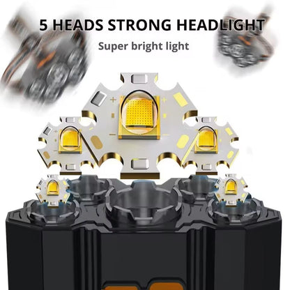USB Rechargeable LED Headlamp With Built In Battery For Camping And Night Fishing 1