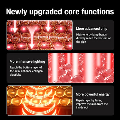 WellnessWave Red  Infrared Therapy Belt Infrared Therapy Belt For Muscle Recovery And Pain Relief 6