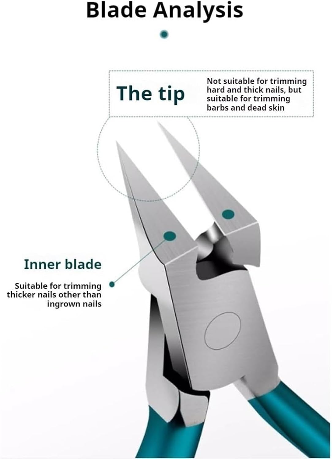 ProPed Nail Nipper Ingrown Toenail Clipper  Thick Toenail Nipper With Surgical Grade Stainless Stee 1