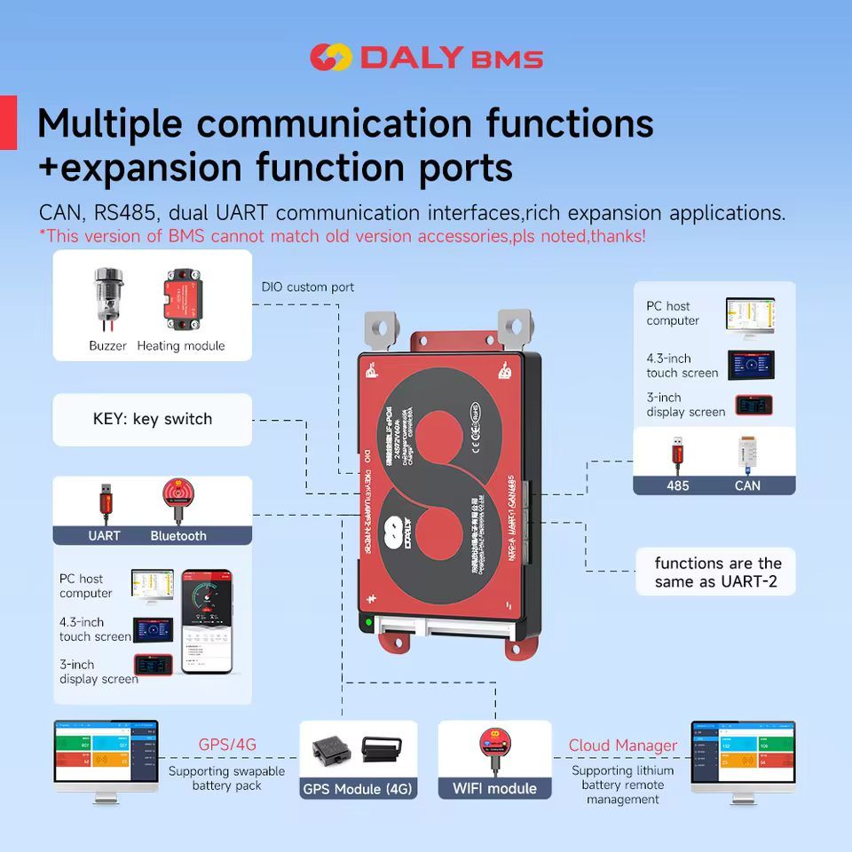 Daly Smart LiFePO4 BMS 4 To 16S 100A With Bluetooth UART And CANBUS 2