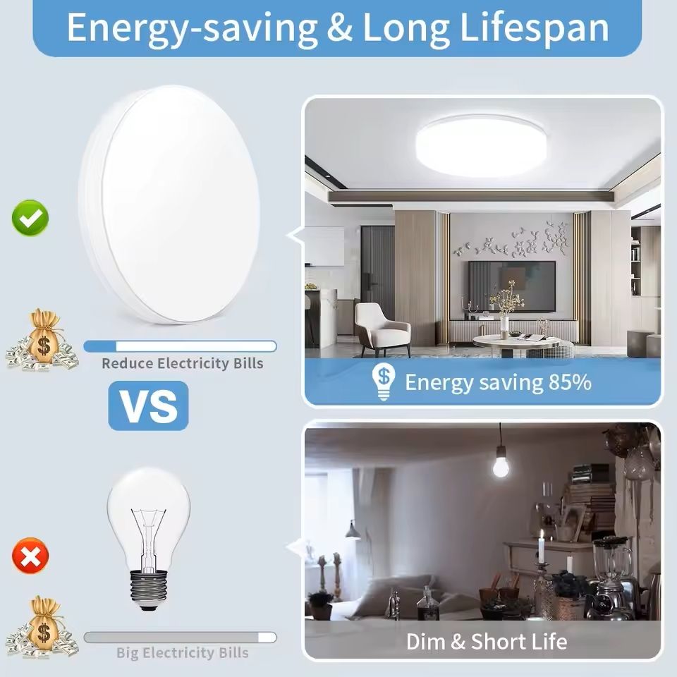 Modern Round LED Ceiling Light For Bedroom Kitchen And Living Room 4