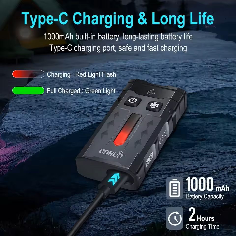 Keychain UV LED Work Flashlight With Magnet And Clip Rechargeable Via Type C 4
