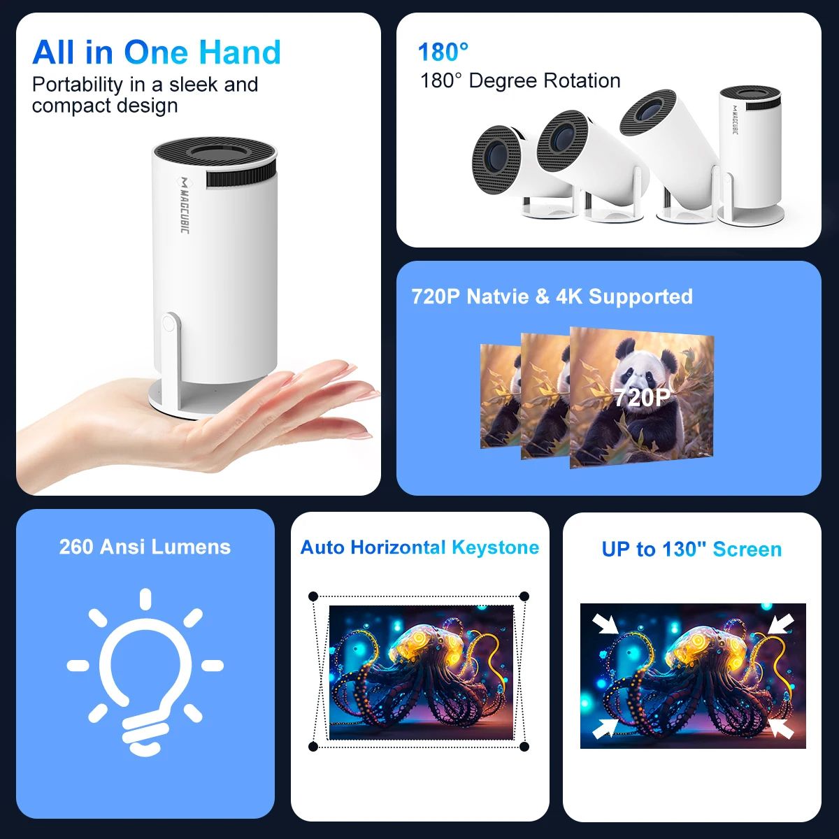 Magcubic Projector Pro 4K Android Dual Wifi Home Cinema Outdoor Projetor With Allwinner 1