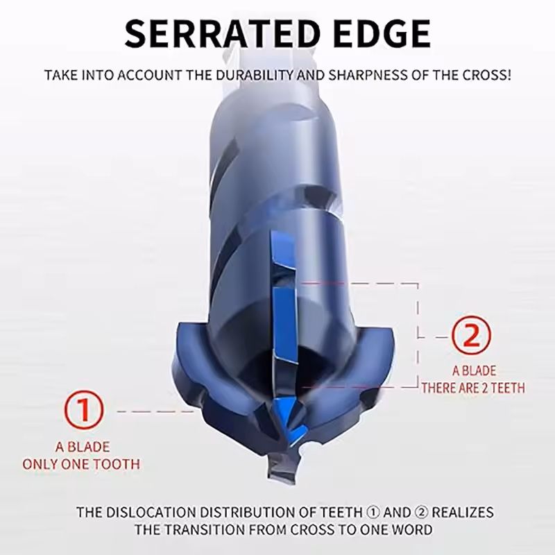Serrated Drill Bit Set For Glass Tile And Concrete With Four Edge Tips In Assorted Sizes 2