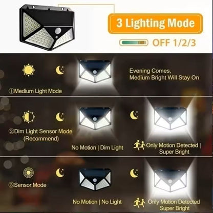 Solar Motion Sensor Wall Light For Outdoor Garden Pathway Lighting 1