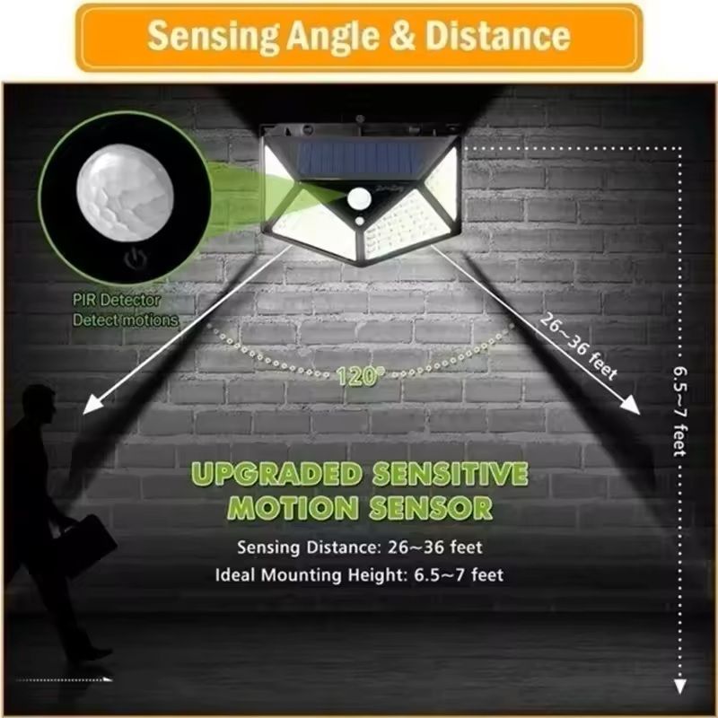 Solar Motion Sensor Wall Light For Outdoor Garden Pathway Lighting 3