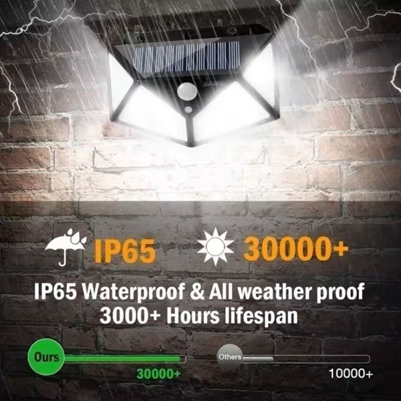 Solar Motion Sensor Wall Light For Outdoor Garden Pathway Lighting 9