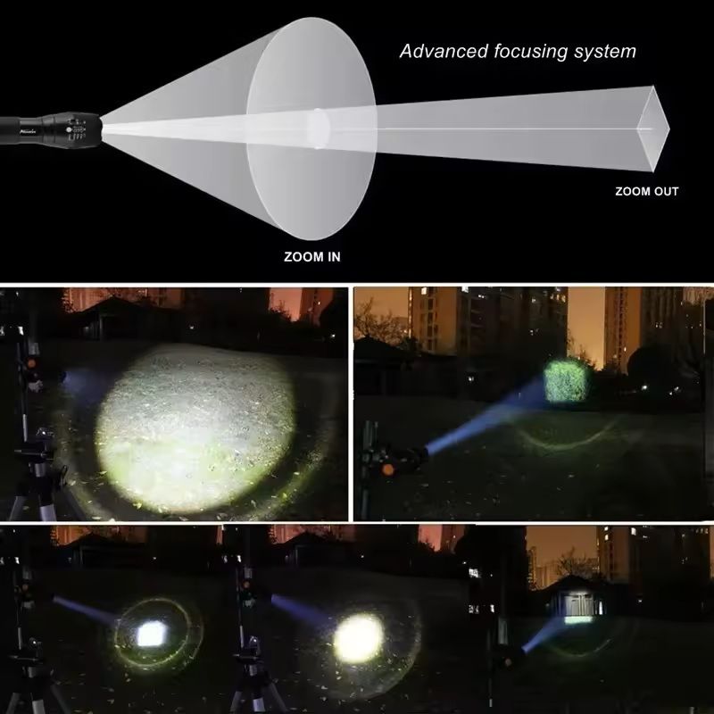 High Power T6 LED Flashlight With Zoom And Waterproof Aluminum Body 5