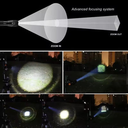 High Power T6 LED Flashlight With Zoom And Waterproof Aluminum Body 5