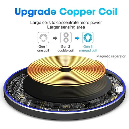 100W Fast Wireless Charger Pad  Compatible With IPhone Samsung Xiaomi HighSpeed Wireles Charging St 2