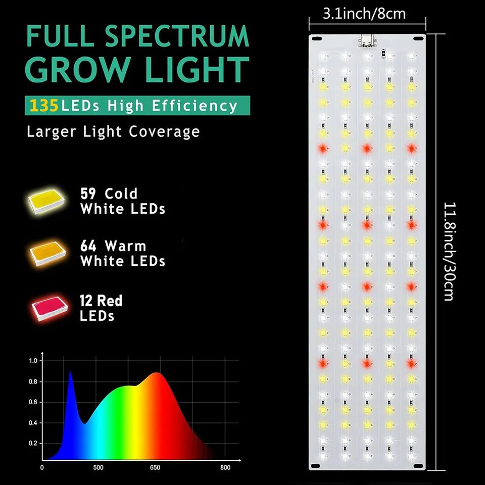 UltraThin LED Grow Panel Light Full Spectrum Dimmable With Timer  Under Cabinet Growing Lamp For In 2