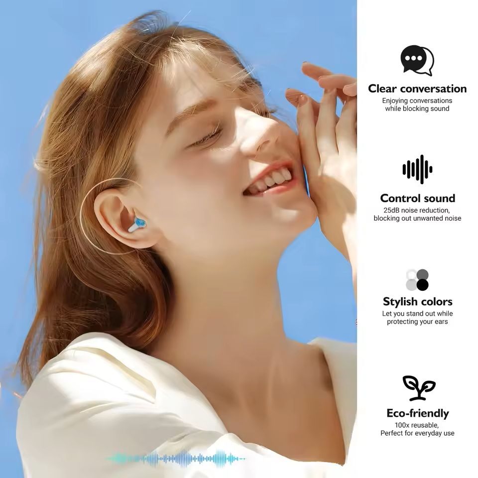 High Fidelity Ear Plugs For Concerts With Noise Reduction And Carrying Case 1