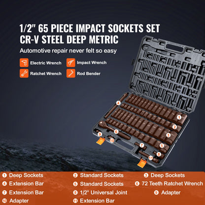 TorqueMaster 1/2" Drive Impact Socket Set – Heavy-Duty 6-Point Cr-V Steel for Auto Repair