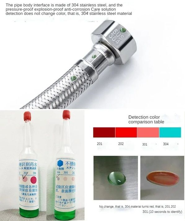 HydroGuard Braided Flexible Water Hose  12 Inch ExplosionProof Pipe For Kitchen Bathroom Or Toilet 5