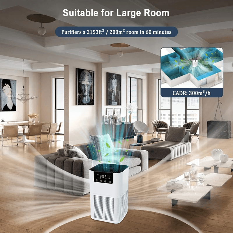 HEPA Air Purifier With Aromatherapy  Smoke Odor Eliminator  Negative Ion Generator For Home 1