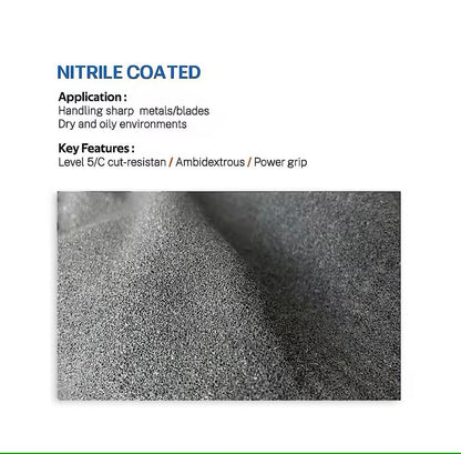 Cut Resistant Work Gloves With Nitrile Grip And Touchscreen Compatibility 1