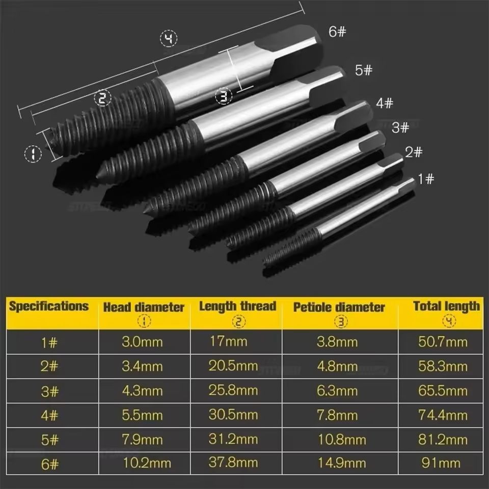 Screw Extractor Drill Bit Set For Damaged Screws And Bolts 5PCS 6PCS Options 3