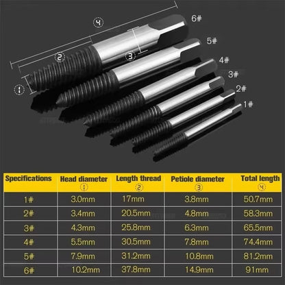 Screw Extractor Drill Bit Set For Damaged Screws And Bolts 5PCS 6PCS Options 3