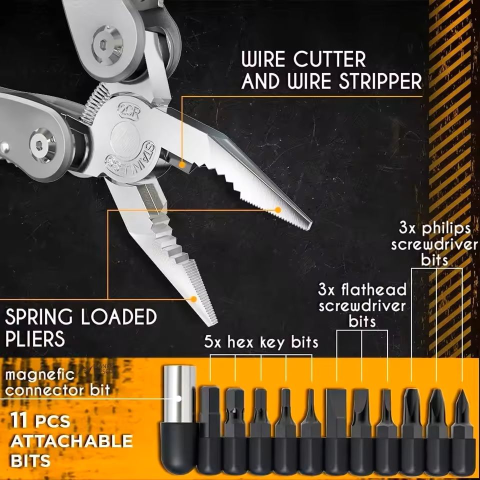 24 In 1 Multifunctional Diagonal Pliers With Wire Cutter For Electricians And Home Repair 3